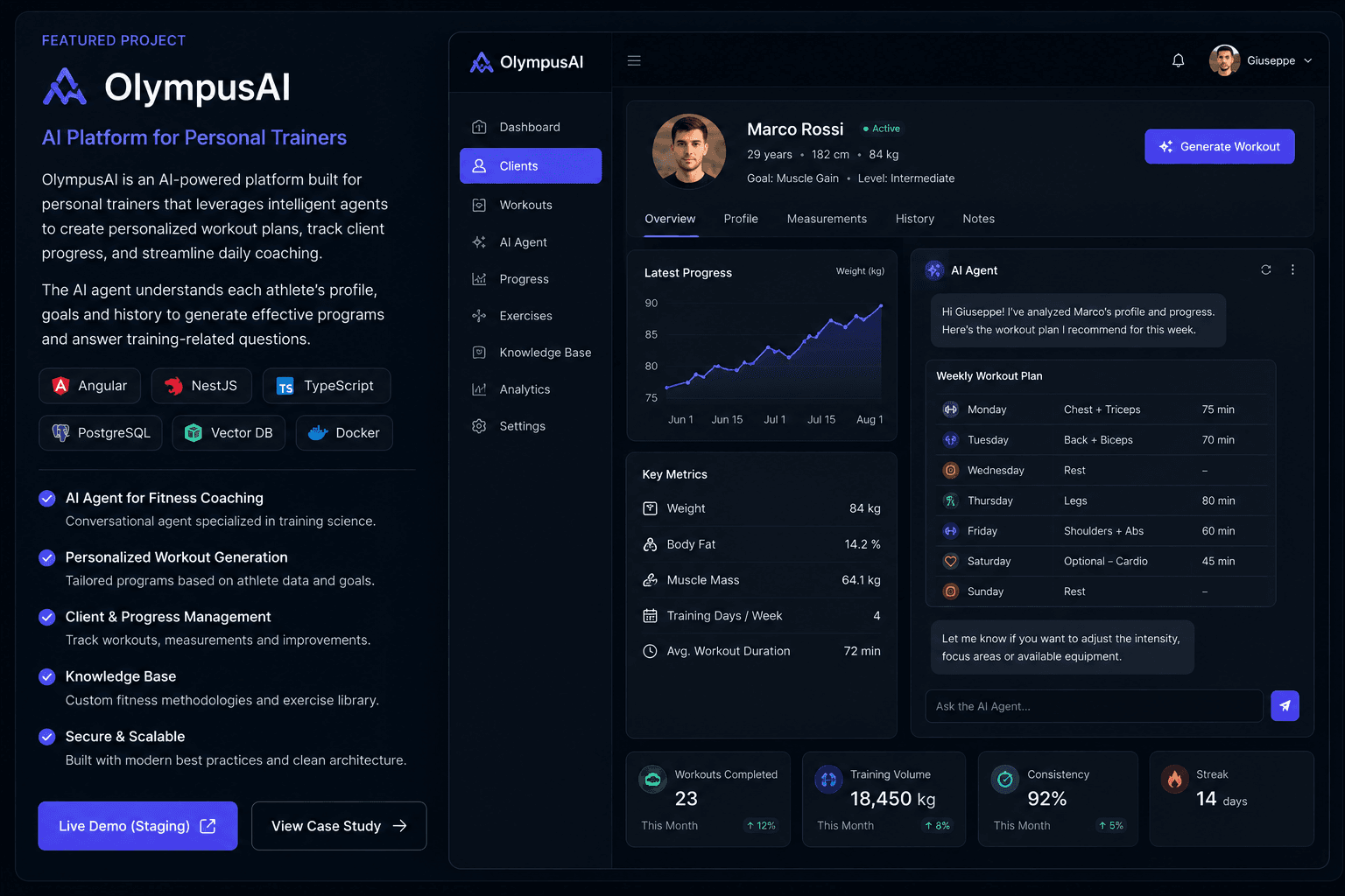 Dashboard OlympusAI per personal trainer con profilo cliente, progressi e piano di allenamento AI